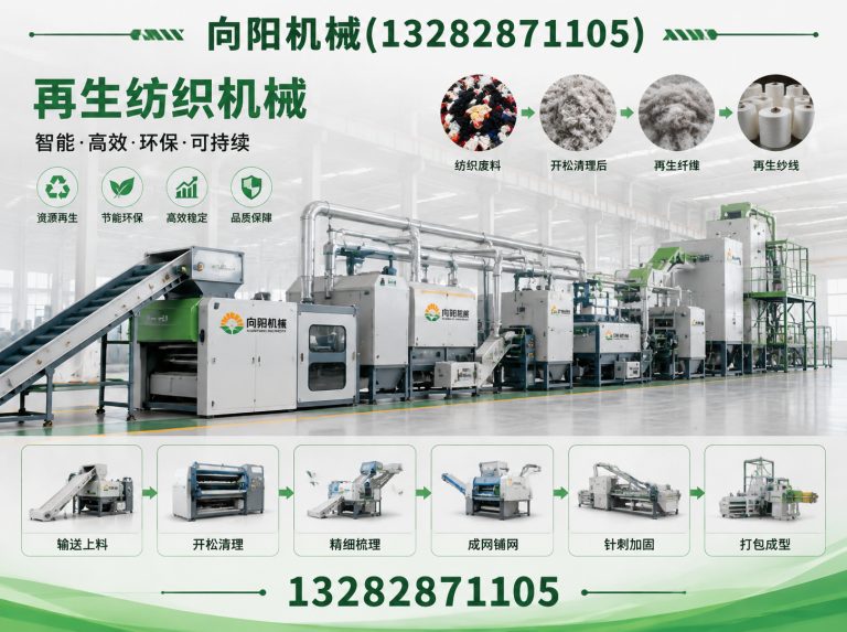 黔东南再生纺织机械展示图